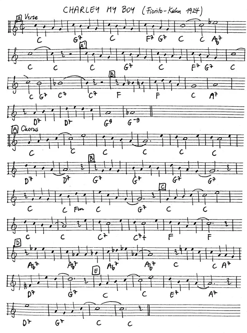 charly my boy free jazz leadsheet - Courtesy of the Jungle Jazz Band